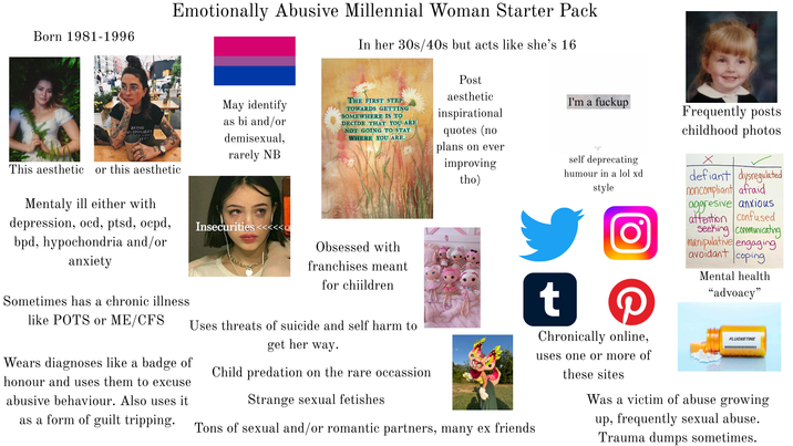 Born 1981-1996 Emotionally Abusive Millennial Woman Starter Pack In her 30s/40s but acts like she's 16 Post aesthetic BEING SMOTIONAL This aesthetic or this aesthetic May identify as bi and/or demisexual, rarely NB THE FIRST STEP TOWARDS GETTING SOMEWHERE IS TO DECIDE THAT YOU ARE NOT GOING TO STAY WHERE YOU ARE. Mentaly ill either with depression, ocd, ptsd, ocpd, bpd, hypochondria and/or anxiety Insecurities<<<<< Obsessed with franchises meant for chiildren inspirational quotes (no plans on ever improving tho) t I'm a f----- Frequently posts childhood photos *d* self deprecating humour in a lol xd style Х defiant dysregulated noncompliant afraid aggresive anxious attention confused Seeking communicating manipulative engaging avoidant coping Mental health "advoacy" Sometimes has a chronic illness like POTS or ME/CFS Wears diagnoses like a badge of honour and uses them to excuse abusive behaviour. Also uses it as a form of guilt tripping. Uses threats of suicide and self harm to get her way. Child predation on the rare occassion Strange sexual fetishes Tons of sexual and/or romantic partners, many ex friends Chronically online, uses one or more of these sites FLUOXETINE Was a victim of abuse growing up, frequently sexual abuse. Trauma dumps sometimes.