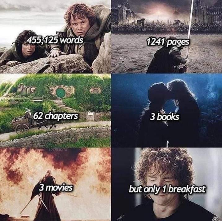 455,125 words 1241 pages 62 chapters 3 books LOTRSEDITS 3 movies but only 1 breakfast