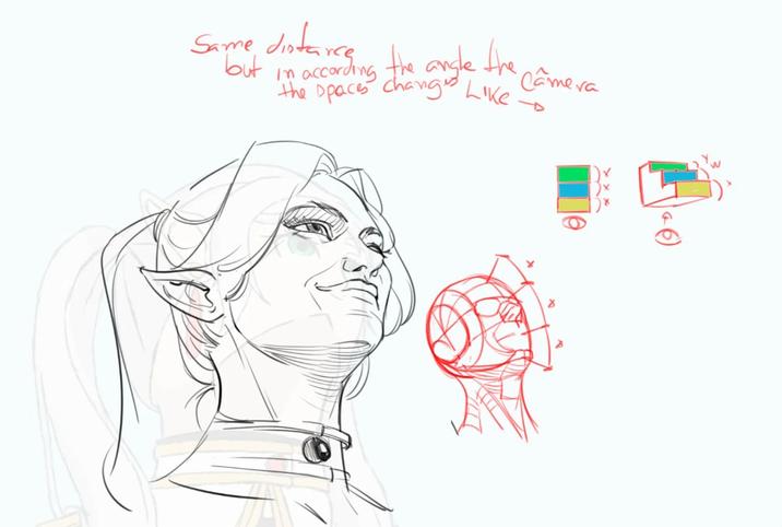 Same according; distance but IM the the space changes Like- ·Câmera t 8