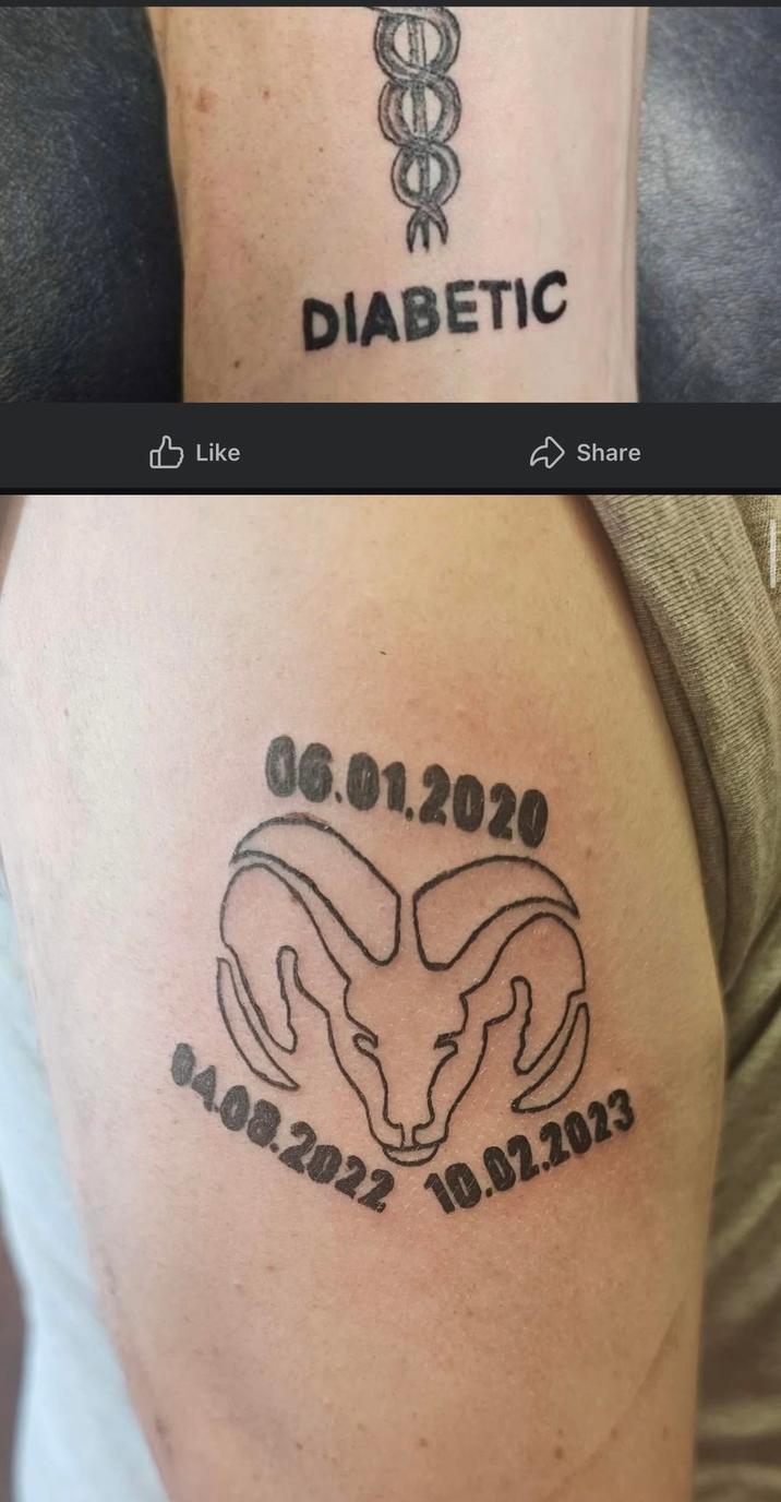 Like DIABETIC 06.01.2020 04.08.2022 Share 10.02.2023