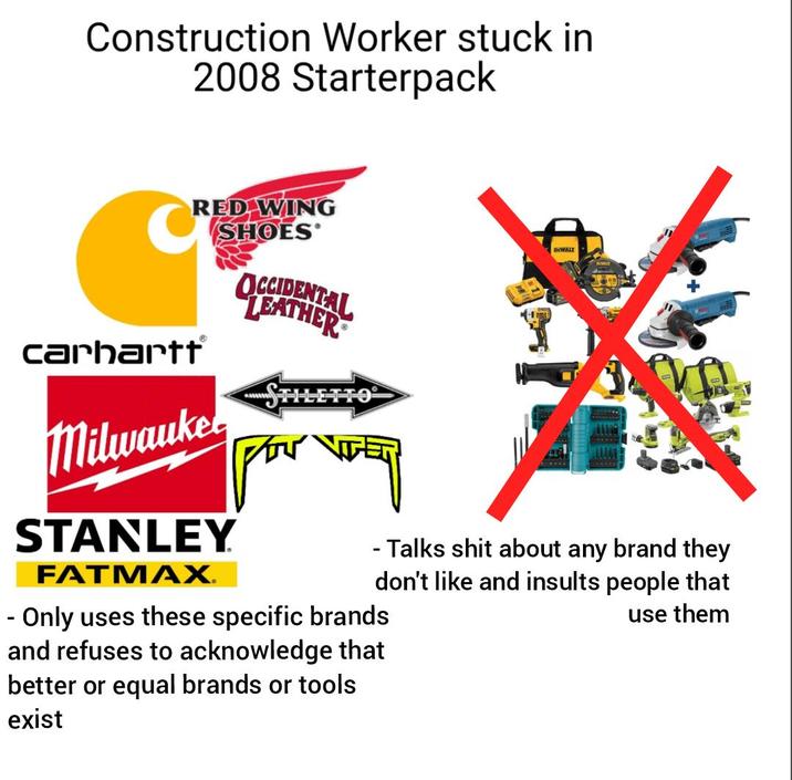 Construction Worker stuck in 2008 Starterpack carhartt RED WING SHOES Milwauke STANLEY FATMAX. OCCIDENTAL LEATHER STILETTO བ། DeWALT - Talks s--- about any brand they don't like and insults people that - Only uses these specific brands and refuses to acknowledge that better or equal brands or tools exist use them