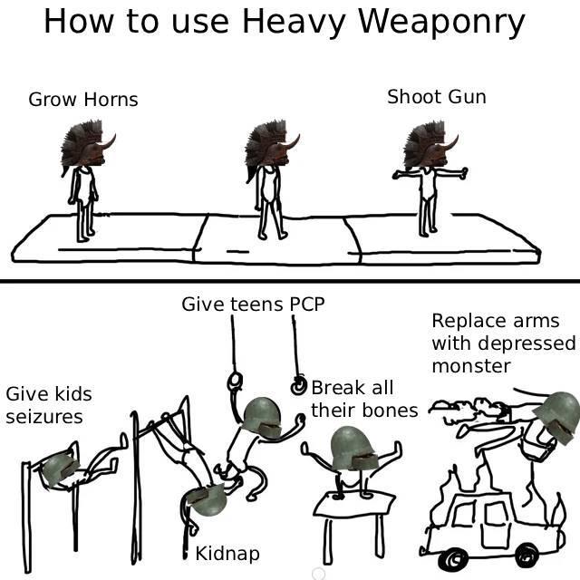 How to use Heavy Weaponry Grow Horns Give kids seizures Give teens PCP Kidnap Shoot Gun Break all their bones Replace arms with depressed monster