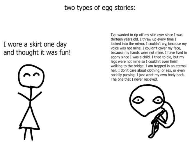 two types of egg stories: I wore a skirt one day and thought it was fun! I've wanted to rip off my skin ever since I was thirteen years old. I threw up every time I looked into the mirror. I couldn't cry, because my voice was not mine. I couldn't cover my face, because my hands were not mine. I have lived in agony since I was a child. I tried to die, but my legs were not mine so I couldn't even finish walking to the bridge. I am trapped in an eternal hell. I don't care about clothing, or sex, or even socially passing. I just want my own body back. The one that I never recieved.
