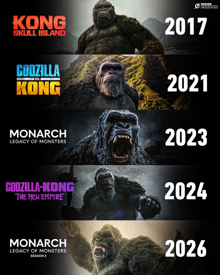 INSIDE FANDOM KONG SKULL ISLAND VS. GODZILLA KONG MONARCH LEGACY OF MONSTERS GODZILLA-KONG THE NEW EMPIRE MONARCH LEGACY OF MONSTERS SEASON 2 2017 2021 2023 2024 2026