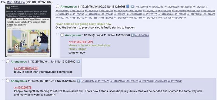 File: IMG_8154.jpg (290 KB, 1289x1484) The I feel like the fact that a preschool show is the most watched show of 2025 showcases that we left the "Golden Age of Television" a long time ago. THIS kids' show beats Squid Game, tops as world's most-watched TV show of 2025: Check full list here ☐ Anonymous 11/13/25(Thu)04:09:29 No.151260768 | >>151260778>>151260780 >>151260802 >>151260807 >>151260814 >>151260843 >>151260876 >>151261105 >>151261254 >>151261276 >>151262051 >>151262074 >>151262115 >>151262708 >>151263994 >>151264285 >>151264450 >>151264747 >>151265223 >>151266449 >>151266819 >>151266876 >>151268177 >>151269240 >>151270382 >>151270429 >>151270458 >>151271717 >>151272469 >>151272851 >>151273906 >>151274097 >>151274311 >>151275254 >>151275428 >>151276487 >even normies are getting bluey fatigue now Glad the backlash to preschool slop is finally starting to happen Anonymous 11/13/25(Thu)04:11:12 No. 151260778 >>151260768 (OP) >bluey is the most watched show >bluey fatigue come on now >>151260783 >> Anonymous 11/13/25(Thu)04:11:41 No.151260780 >>151260768 (OP) Bluey is better than your favourite boomer slop Anonymous 11/13/25(Thu)04:12:17 No.151260783 >>151260778 >>151260814 >>151266475 >>151267134 >>151269163 >>151272469 >>151274103 >>151274386 People are rightfully starting to criticize this infantile s---. Thats how it starts, soon (hopefully) bluey fans will be derided and shamed the same way i and morty fans were by season 4 rick