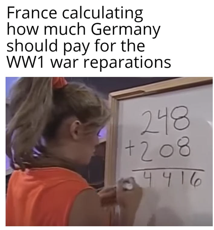 France calculating how much Germany should pay for the WW1 war reparations 248 +208 4416