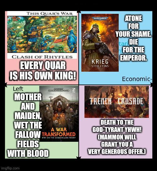 THIS QUAR'S WAR CLASH OF RHYFLES EVERY QUAR IS HIS OWN KING! Left MOTHER AND MAIDEN, A WAR WET THE FALLOW TRANSFORMED WWI ON THE DOGGERLAND FRONT FIELDS WITH BLOOD WARHAMMER KRIEG STEVE LYONS ATONE FOR YOUR SHAME. tari DIE FOR THE EMPEROR. Economic- FRENCH CRUSADE DEATH TO THE GOD-TYRANT YHWH! CMAMMON WILL GRANT YOU A VERY GENEROUS OFFER.] imgflip.com
