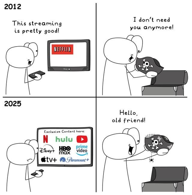 2012 This streaming is pretty good! NETFLIX 2025 I don't need you anymore! Exclusive Content here: N hulu ▸ HBO prime DIENEP+ max video tv+ Paramount+ Hello, old friend!