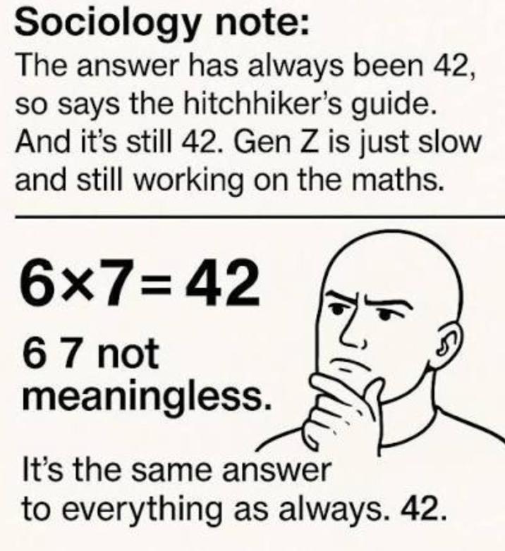 Sociology note: The answer has always been 42, so says the hitchhiker's guide. And it's still 42. Gen Z is just slow and still working on the maths. 6x7=42 67 not meaningless. It's the same answer to everything as always. 42.