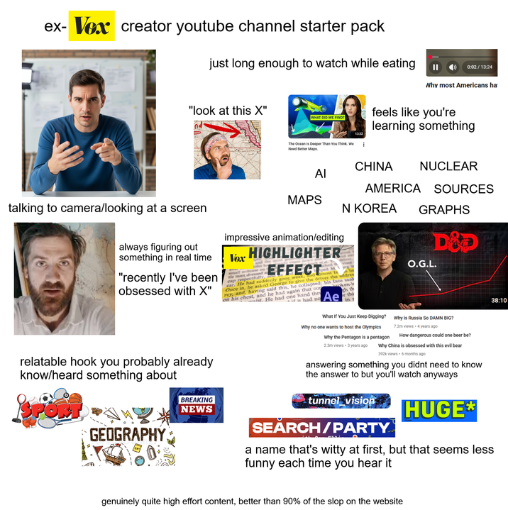 ex- Vox creator youtube channel starter pack just long enough to watch while eating 0:02 / 13:24 Why most Americans ha "look at this X" WHAT DID WE FIND? The Ocean Is Deeper Than You Think. We Need Better Maps. 13:22 feels like you're learning something talking to camera/looking at a screen always figuring out something in real time "recently I've been obsessed with X" relatable hook you probably already know/heard something about POR GEOGRAPHY Ok! BREAKING NEWS CHINA ΑΙ MAPS N KOREA impressive animation/editing Vox HIGHLIGHTER small suitcase on tle man dressed EFFECT cap respectfully, and ped Mag he car. He had suddenly gone weak, and most fe broken-i Once in, he asked George to give the driver the addres rey, and, having said this, he collapsed: his face sank on his chest, and he had again that cur ist. He had one hand thr it had no Ae gh th or thi in NUCLEAR AMERICA SOURCES GRAPHS O.G.L. D&D What If You Just Keep Digging? Why no one wants to host the Olympics Why the Pentagon is a pentagon 2.3m views • 3 years ago Why is Russia So DAMN BIG? 7.2m views • 4 years ago How dangerous could one beer be? Why China is obsessed with this evil bear 392k views • 6 months ago answering something you didnt need to know the answer to but you'll watch anyways tunnel vision SEARCH/PARTY HUGE* "if true a name that's witty at first, but that seems less funny each time you hear it 38:10 genuinely quite high effort content, better than 90% of the slop on the website