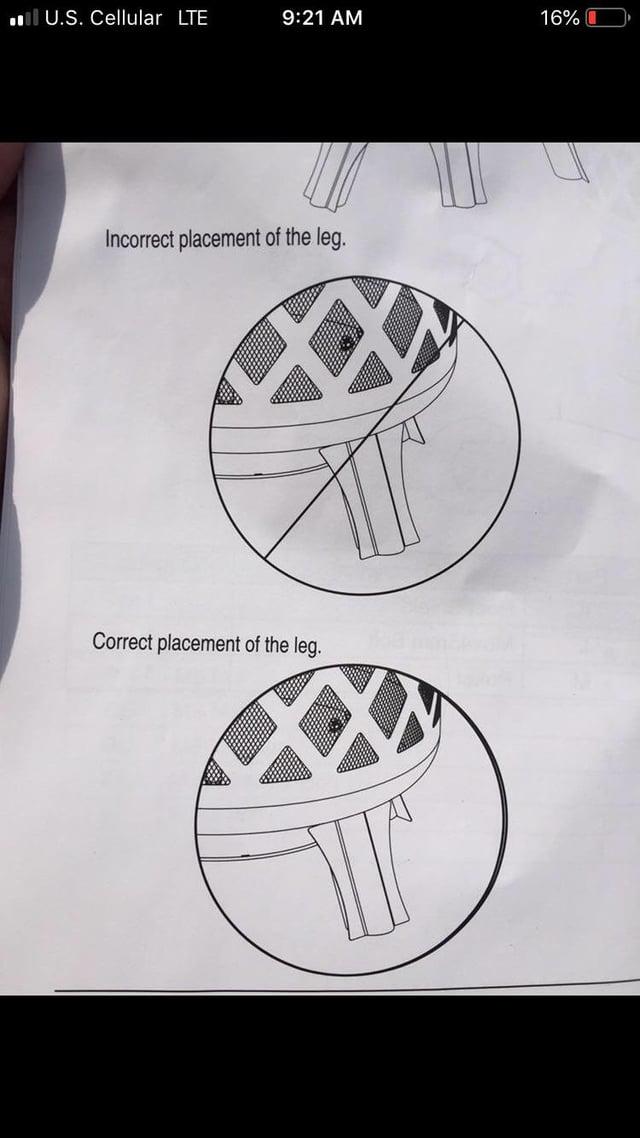 ■ U.S. Cellular LTE 9:21 AM 16% Incorrect placement of the leg. Correct placement of the leg.