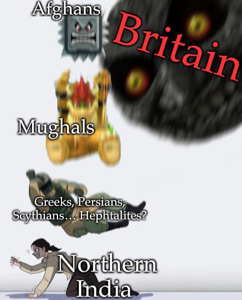 Afghans Britain Mughals Greeks, Persians, Scythians... Hephtalites? Northern India