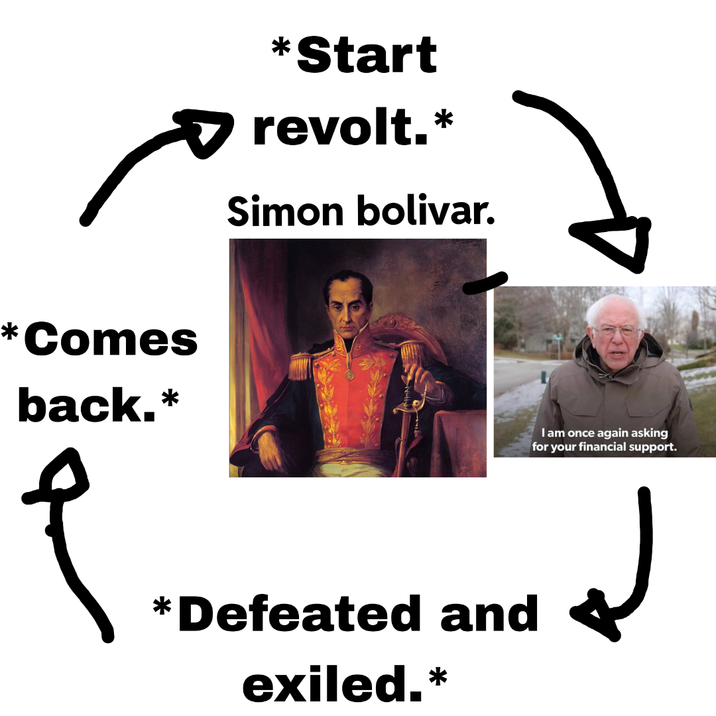 *Comes back.* *Start revolt.* Simon bolivar. *Defeated and exiled.* I am once again asking for your financial support.