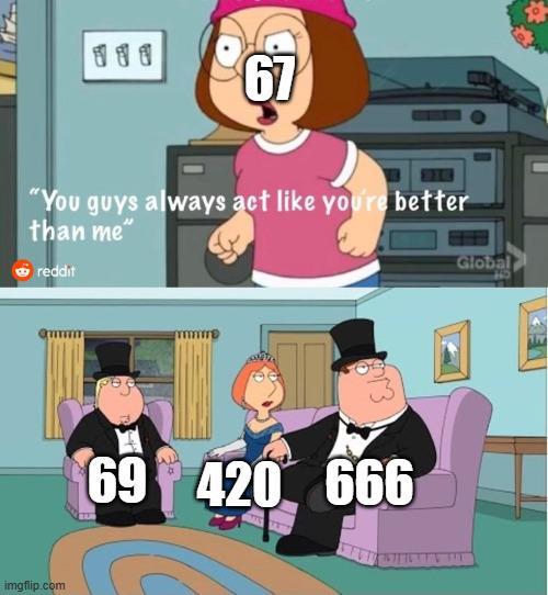 111 67 "You guys always act like you're better than me" reddit imgflip.com r3 69 420 666 Global