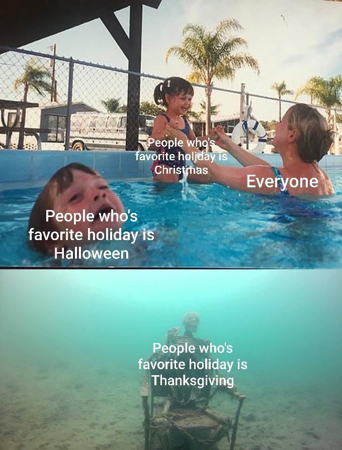 People who's favorite holiday is Christmas People who's favorite holiday is Halloween People who's favorite holiday is Thanksgiving Everyone