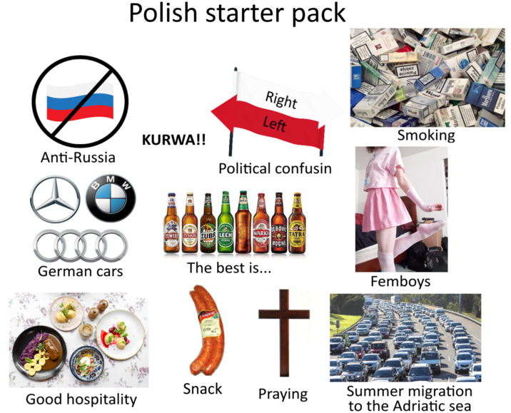 Polish starter pack Anti-Russia B M W KURWA!! Right Left Political confusin German cars LECK ONOCLY CRARAR DEBOWE LYWIE TYSKIE ZUBR LECH WARKA TATRA PREMIEM MOCNE The best is... SONOLOW + Maill Snack Good hospitality Praying Marthare eligez West West Mariboro Smoking Femboys Palen abija Marlboro EM Summer migration to the Adriatic sea