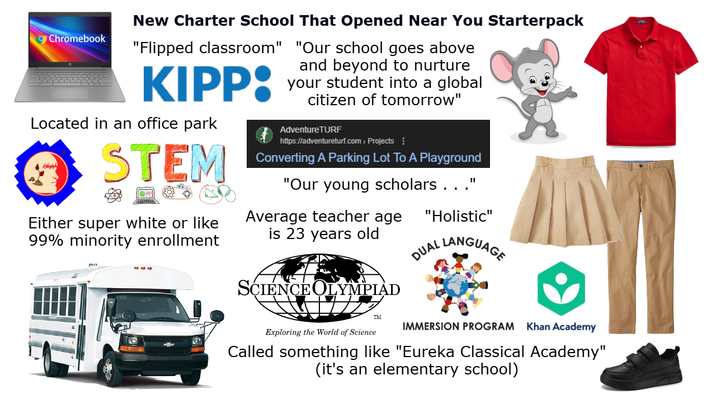 Chromebook New Charter School That Opened Near You Starterpack "Flipped classroom" "Our school goes above and beyond to nurture KIPP: your student into a global Located in an office park STEM Either super white or like 99% minority enrollment citizen of tomorrow" Adventure TURF https://adventureturf.com > Projects: Converting A Parking Lot To A Playground "Our young scholars . . ." Average teacher age is 23 years old DUAL SCIENCE OLYMPIAD "Holistic" LANGUAGE TM IMMERSION PROGRAM Khan Academy Exploring the World of Science Called something like "Eureka Classical Academy" (it's an elementary school)