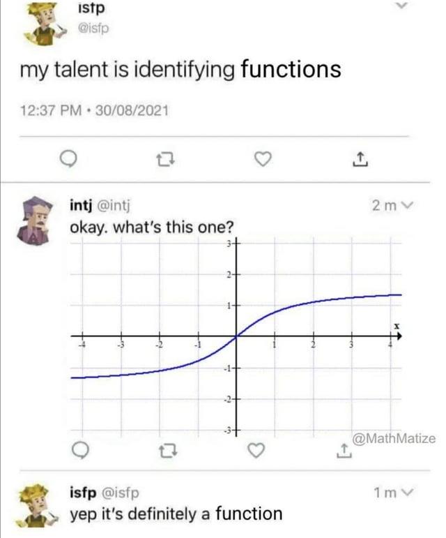 istp @isfp my talent is identifying functions 12:37 PM 30/08/2021 intj @intj okay. what's this one? isfp @isfp yep it's definitely a function 1 2 m v @MathMatize ↑ 1 m v