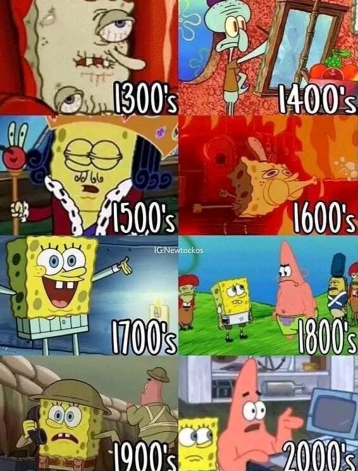 1300's 1400's AQ 366 959 15.00's IG:Newtockos 1700's 1600's 1 1800's 1900's 2000's