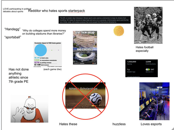 LOVE participating in political debates about sports "Redditor who hates sports starterpack wwwwwwww The NFL is modern day Colosseum. Roman sports were used as a distraction to keep its citizens from revolting. All it takes for anyone to keep hope and carry on is a purpose. Unfortunately sports and the like are a fickle, weak, and useless purpose that some people find themselves attracted to. "Handegg" "Why do colleges spend more money on building stadiums than libraries?" "sportsball" GIVE THEM BREAD Has not done anything athletic since 7th grade PE Economic impact of OSU home games $6.5M in ticket sales $380K in concessions commission $270K in parking revenue $7.15M total revenue Source: reporting HALEY MANESS/Lantern designer (each game btw) AND CIRCUSES Posted in r/memes reddit Athletic Scholarships 1,550,600 Karma Hates football especially 2,699 Contributions 1 y Reddit Age O 247 Active in > ACHIEVEMENTS Hates these huzzless Loves esports