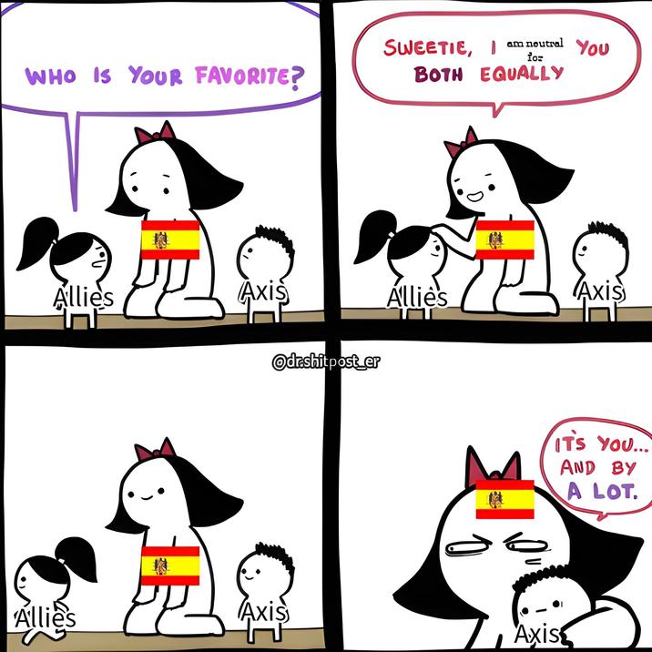 WHO IS YOUR FAVORITE? SWEETIE, I am neutral You for BOTH EQUALLY C Allie's Axis Odr.shitpost_er Allies Axis IT'S YOU... AND BY A LOT. Allie's Axis Axis