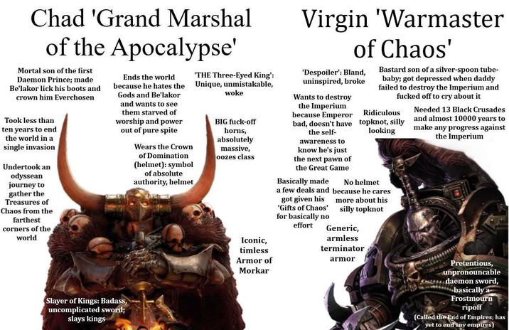 Chad 'Grand Marshal of the Apocalypse' Mortal son of the first Daemon Prince; made Be'lakor lick his boots and crown him Everchosen Took less than ten years to end the world in a single invasion Undertook an odyssean journey to gather the Treasures of Chaos from the farthest corners of the world Ends the world because he hates the Gods and Be'lakor and wants to see them starved of worship and power out of pure spite Wears the Crown of Domination (helmet): symbol of absolute authority, helmet 'THE Three-Eyed King': Unique, unmistakable, woke BIG f----off horns, absolutely massive, oozes class Iconic, timless Armor of Morkar Virgin 'Warmaster of Chaos' 'Despoiler': Bland, uninspired, broke Wants to destroy the Imperium because Emperor bad, doesn't have the self- awareness to know he's just the next pawn of the Great Game Basically made a few deals and got given his 'Gifts of Chaos' for basically no effort Bastard son of a silver-spoon tube- baby; got depressed when daddy failed to destroy the Imperium and f----- off to cry about it Ridiculous topknot, silly looking No helmet because he cares more about his silly topknot Generic, armless terminator armor Needed 13 Black Crusades and almost 10000 years to make any progress against the Imperium Pretentious, unpronouncable daemon sword, basically a Frostmourn Slayer of Kings: Badass, uncomplicated sword; slays kings ripoff (Called the End of Empires; has yet to end any empires)