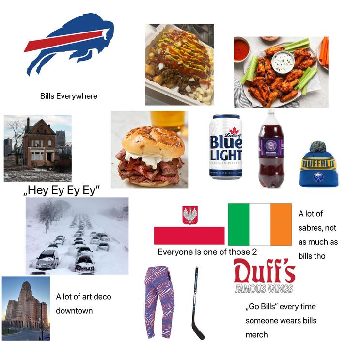 Bills Everywhere „Hey Ey Ey Ey" A lot of art deco downtown RADITION Labatt Blue LIGHT CANADIAN PILSENER IMPORTED LIGHT BEER/BIERE LEGER Crosta Deach BRIGINAL LOGANBERRY BUFFALD Everyone Is one of those 2 Duff's FAMOUS WINGS A lot of sabres, not as much as bills tho ,,Go Bills" every time someone wears bills merch
