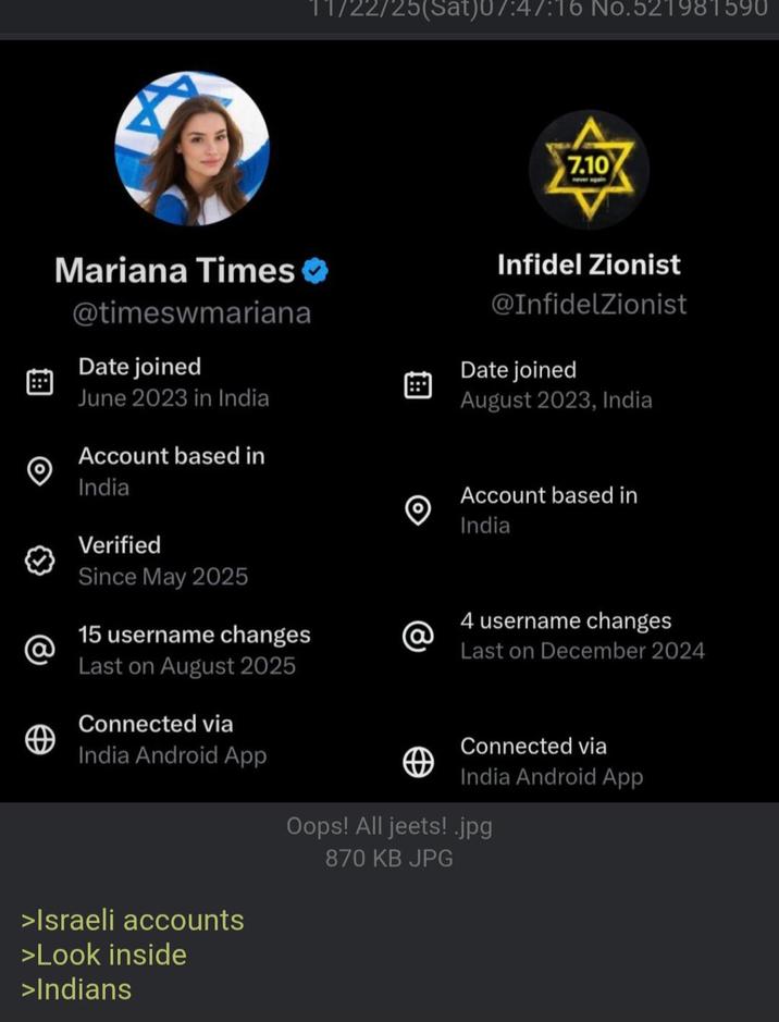 11/22/25(Sat)07:47:16 No.521981590 7.10 Mariana Times >> @timeswmariana Date joined June 2023 in India Account based in India Verified Infidel Zionist @InfidelZionist Date joined August 2023, India Account based in India Since May 2025 @ 15 username changes Last on August 2025 @ 4 username changes Last on December 2024 Connected via India Android App Connected via India Android App Oops! All jeets! .jpg >Israeli accounts >Look inside >Indians 870 KB JPG