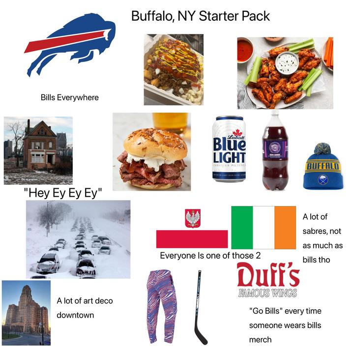 Bills Everywhere "Hey Ey Ey Ey" A lot of art deco downtown Buffalo, NY Starter Pack RADITION Labatt Blue LIGHT CANADIAN PILSENER IMPORTED LIGHT BEER/BIERE LEGER Crosta Deach BRIGINAL LOGANBERRY BUFFALD Everyone Is one of those 2 Duff's FAMOUS WINGS A lot of sabres, not as much as bills tho "Go Bills" every time someone wears bills merch
