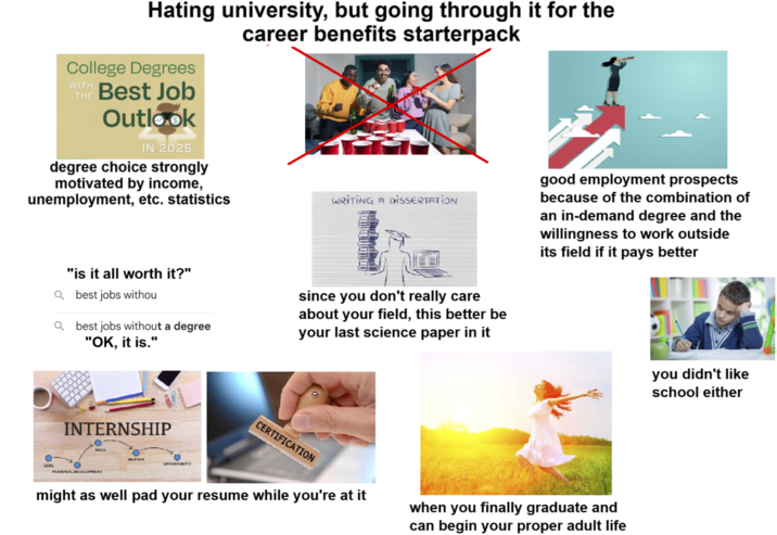 Hating university, but going through it for the career benefits starterpack College Degrees WITH Best Job Outlook IN 2025 degree choice strongly motivated by income, unemployment, etc. statistics WRITING A DISSERTATION good employment prospects because of the combination of an in-demand degree and the willingness to work outside its field if it pays better "is it all worth it?" Q best jobs withou Qbest jobs without a degree "OK, it is." since you don't really care about your field, this better be your last science paper in it INTERNSHIP SKILL MEN R OPPORTUNITY O GOAL PERSONAL DEVELOPMENT CERTIFICATION might as well pad your resume while you're at it when you finally graduate and can begin your proper adult life you didn't like school either