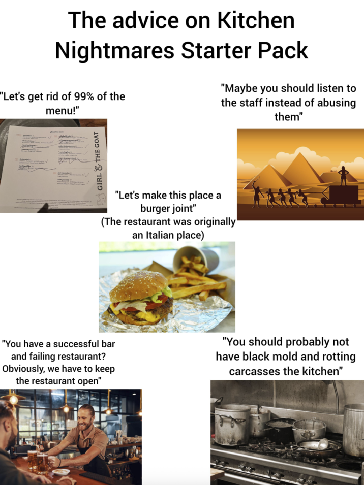 The advice on Kitchen Nightmares Starter Pack "Let's get rid of 99% of the menu!" "Maybe you should listen to the staff instead of abusing them" gluten free m conftat belly 3 kabacha squash pickedpersimmon, sichuan chile crispy Irussels GIRL & THE GOAT "Let's make this place a burger joint" (The restaurant was originally an Italian place) "You have a successful bar and failing restaurant? Obviously, we have to keep the restaurant open" "You should probably not have black mold and rotting carcasses the kitchen"