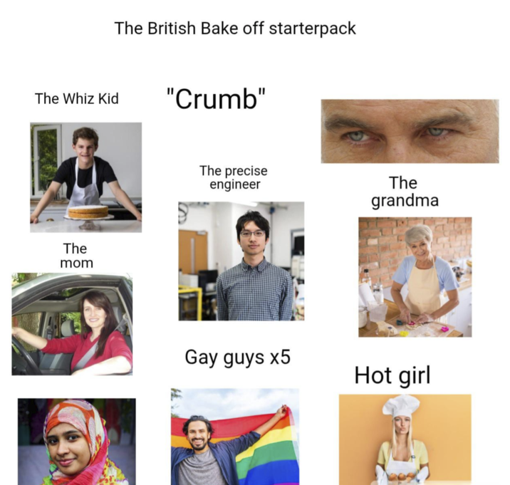 The Whiz Kid The mom The British Bake off starterpack "Crumb" The precise engineer The grandma Gay guys x5 Hot girl