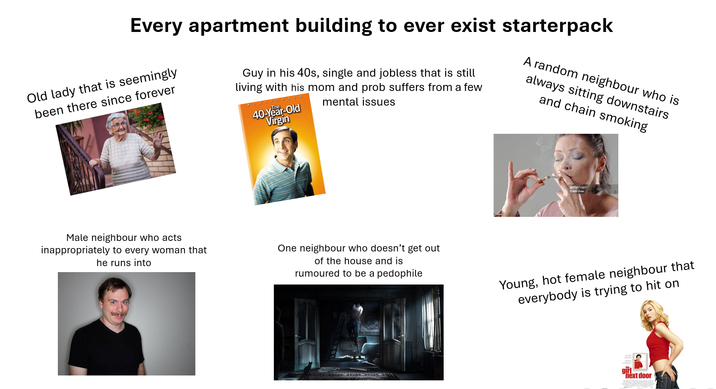 Every apartment building to ever exist starterpack Old lady that is seemingly been there since forever Guy in his 40s, single and jobless that is still living with his mom and prob suffers from a few mental issues The 40-Year-Old Virgin A random neighbour who is always sitting downstairs and chain smoking gettyimages Credit: Fuse Male neighbour who acts inappropriately to every woman that he runs into One neighbour who doesn't get out of the house and is rumoured to be a p-------- Young, hot female neighbour that everybody is trying to hit on girl next door