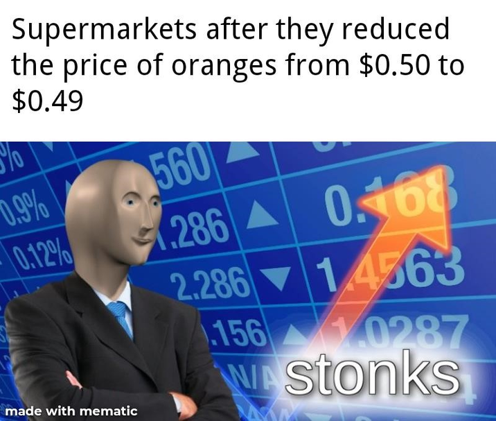 Supermarkets after they reduced the price of oranges from $0.50 to $0.49 5%0 0.9% 560 0.12% 286 0168 2.286 14563 made with mematic 156 0287 WAstonks