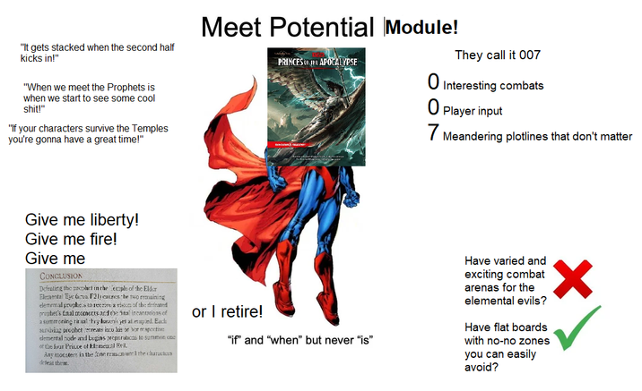 "It gets stacked when the second half kicks in!" "When we meet the Prophets is when we start to see some cool s---!" "If your characters survive the Temples you're gonna have a great time!" Meet Potential Module! They call it 007 PRINCES OF THE APOCALYPSE O DESC Interesting combats O Player input 7 Meandering plotlines that don't matter Give me liberty! Give me fire! Give me CONCLUSION Defrating the archet in the emple of the Elder Elemental Eye (arus F21) causes he two remaining elemental prophets to receive a vision of the drinated prophet's final moments and the inal incantations of a summoning riral Fry haven't yet alleled. Each surviving prophetreats into his or her mapoctive elemental node and begins preparations to summon one of the four Prince of Elemental Evil. Any monsters in the fane ren until the characters defeat them. or I retire! "if" and "when" but never "is" Have varied and exciting combat arenas for the elemental evils? Have flat boards with no-no zones you can easily avoid? ✓
