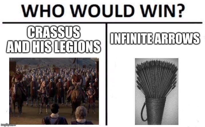 WHO WOULD WIN? CRASSUS AND HIS LEGIONS INFINITE ARROWS imgflip.com