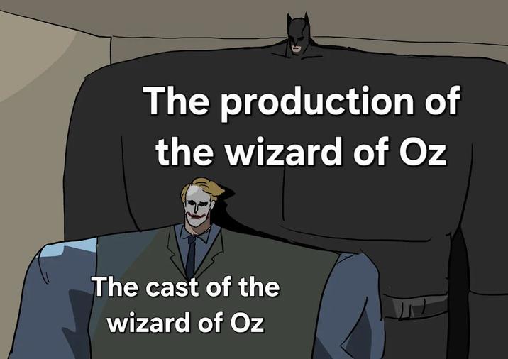 The production of the wizard of Oz The cast of the wizard of Oz