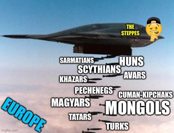 EUROPE imgflip.com THE STEPPES SARMATIANS HUNS SCYTHIANS AVARS KHAZARS PECHENEGS CUMAN-KIPCHAKS MAGYARS MONGOLS TATARS TURKS