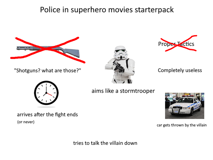 Police in superhero movies starterpack "Shotguns? what are those?" arrives after the fight ends (or never) aims like a stormtrooper tries to talk the villain down Proper Tactics Completely useless car gets thrown by the villain