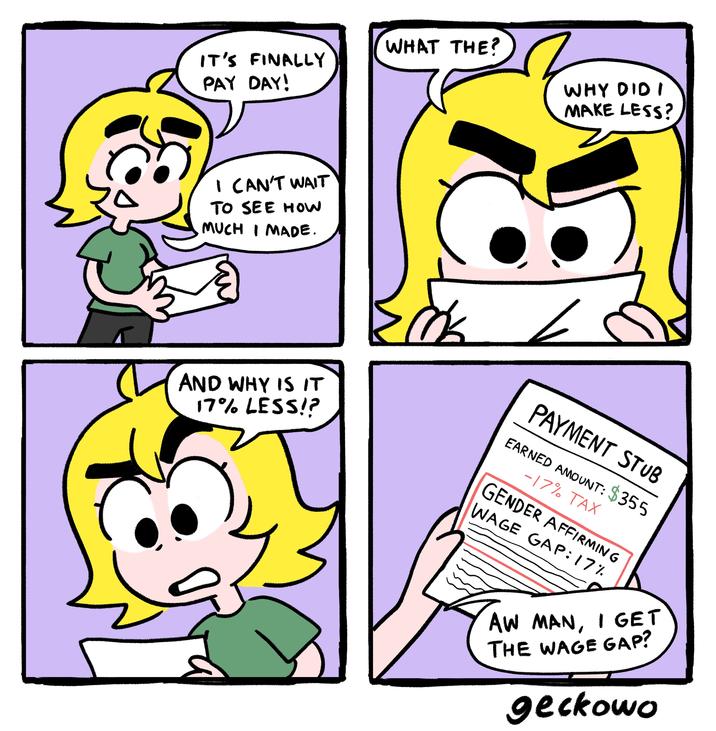 WHAT THE? IT'S FINALLY PAY DAY! I CAN'T WAIT TO SEE HOW MUCH I MADE. WHY DIDI MAKE LESS? AND WHY IS IT 17% LESS!? PAYMENT STUB EARNED AMOUNT: $355 -17% TAX GENDER AFFIRMING WAGE GAP: 17% AW MAN, I GET THE WAGE GAP? geckowo