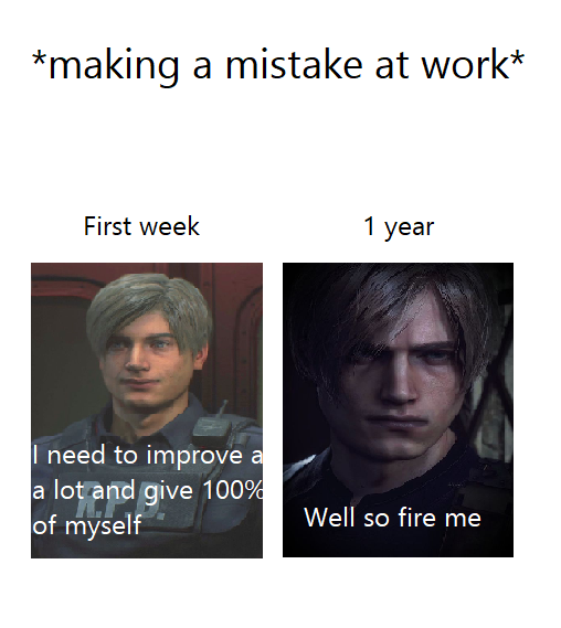 Made this one a while ago | /r/memes | Know Your Meme