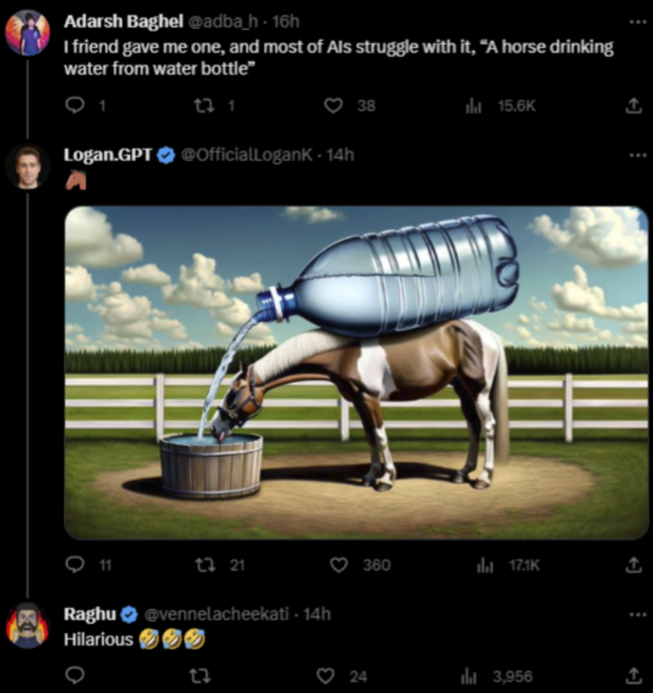 Adarsh Baghel @adba_h - 16h I friend gave me one, and most of Als struggle with it, “A horse drinking water from water bottle" tz 1 38 Logan.GPT @OfficialLogank - 14h 11 t321 Raghu @vennelacheekati - 14h Hilarious 27 15.6K ↑ 360 17.1K ↑ 24 tl 3,956 ↑