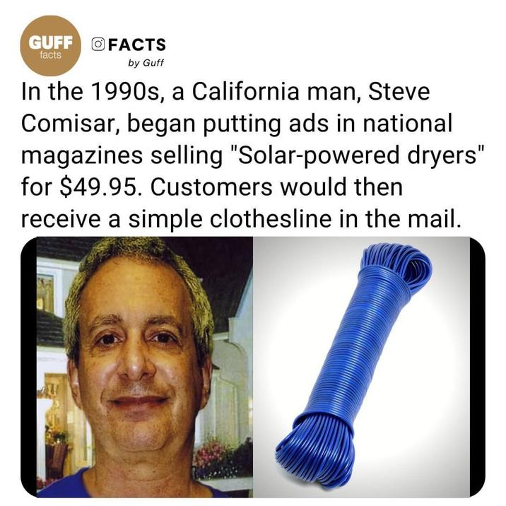 GUFF FACTS facts by Guff In the 1990s, a California man, Steve Comisar, began putting ads in national magazines selling "Solar-powered dryers" for $49.95. Customers would then receive a simple clothesline in the mail.