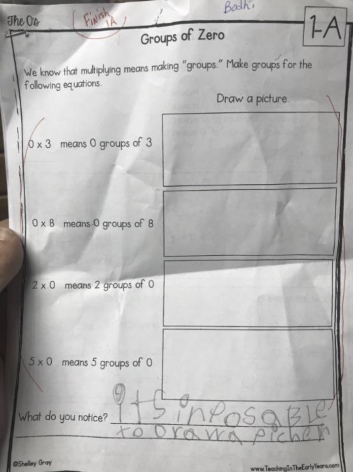 The Os Finish Groups of Zero Bodhi 1A We know that multiplying means making "groups." Make groups for the following equations. Ox 3 means O groups of 3 0x 8 means O groups of 8 2 x 0 means 2 groups of O 5x0 means 5 groups of 0 What do you notice? Shelley Gray Draw a picture. to Orama picher www.TeachingInThe Early Years.com
