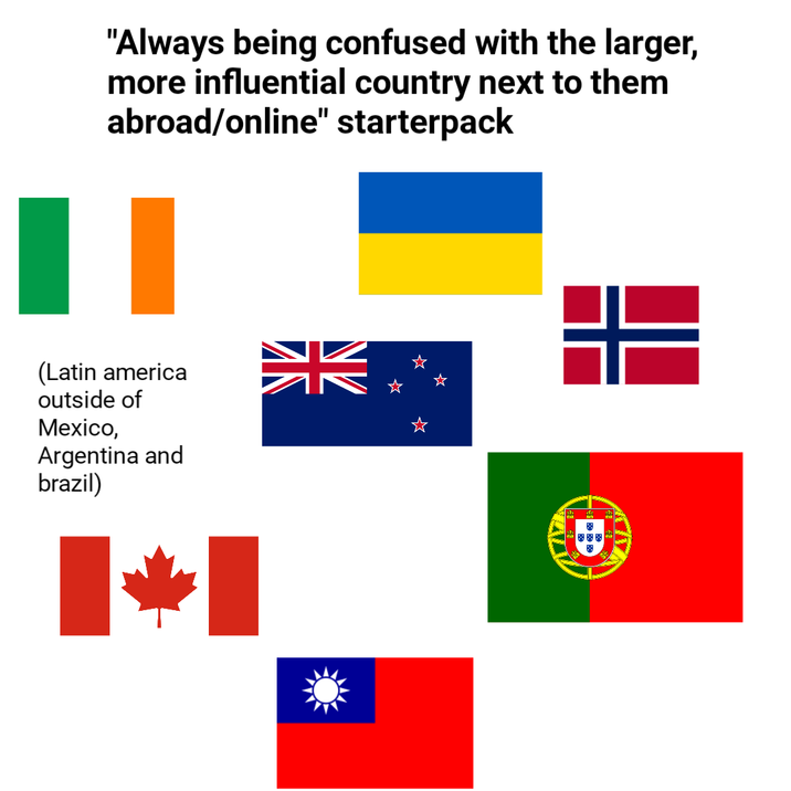 "Always being confused with the larger, more influential country next to them abroad/online" starterpack (Latin america outside of Mexico, Argentina and brazil) NV