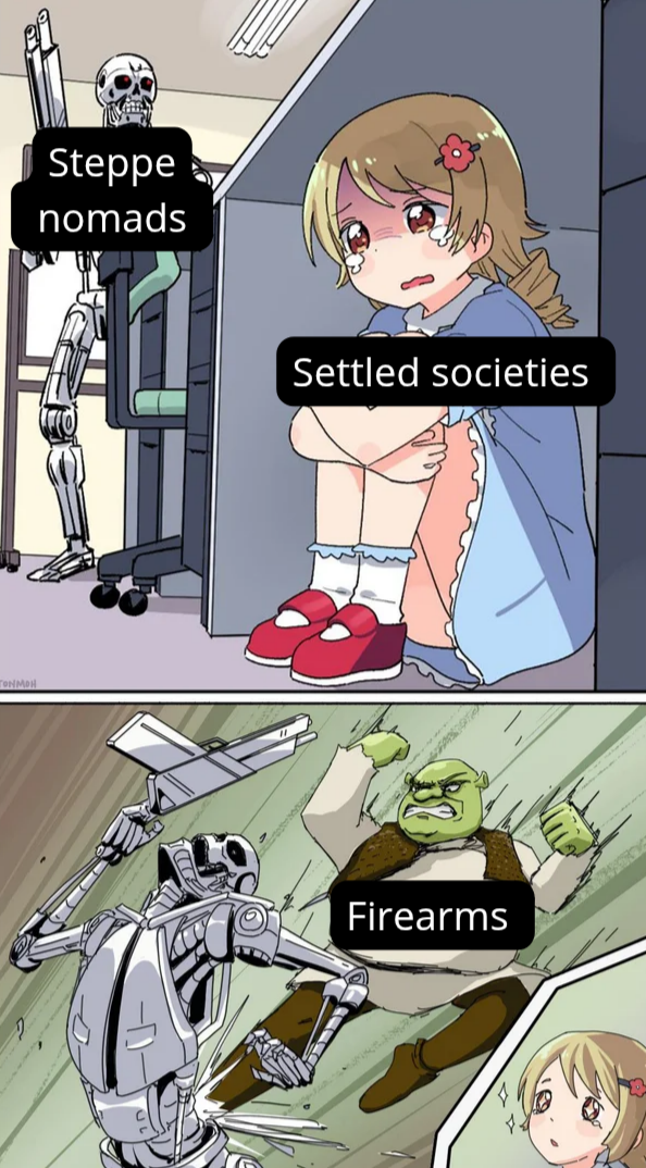 TONMON Steppe nomads Settled societies Firearms