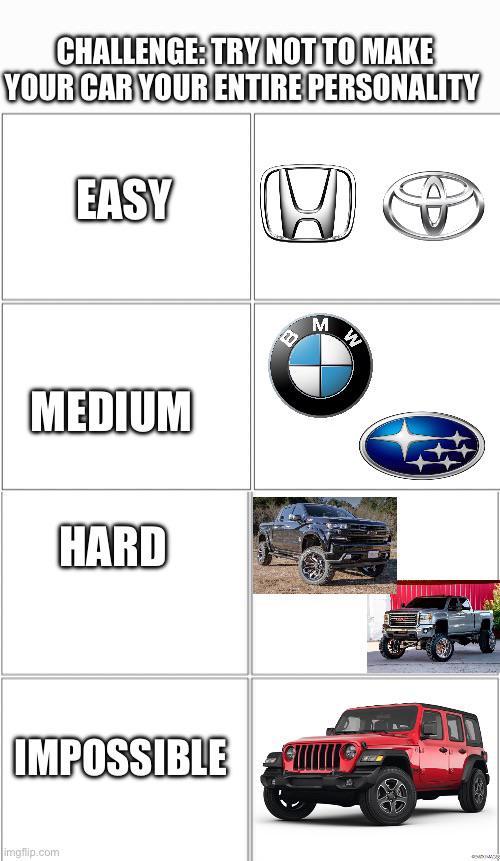 CHALLENGE: TRY NOT TO MAKE YOUR CAR YOUR ENTIRE PERSONALITY EASY MEDIUM HARD IMPOSSIBLE imgflip.com M W