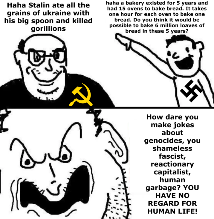 Haha Stalin ate all the grains of ukraine with his big spoon and killed gorillions haha a bakery existed for 5 years and had 15 ovens to bake bread. It takes one hour for each oven to bake one bread. Do you think it would be possible to bake 6 million loaves of bread in these 5 years? 1. How dare you make jokes about genocides, you shameless fascist, reactionary capitalist, human garbage? YOU HAVE NO REGARD FOR HUMAN LIFE!