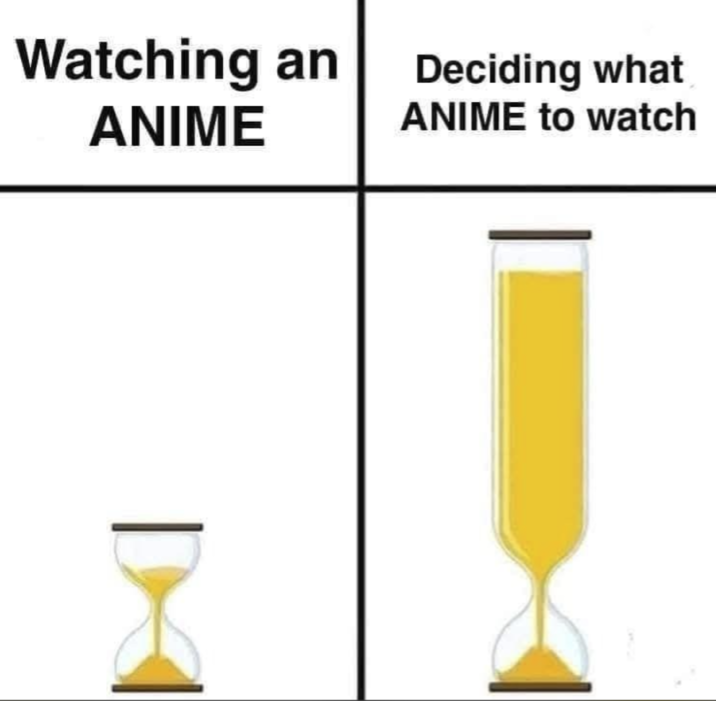 Watching an ANIME Deciding what ANIME to watch
