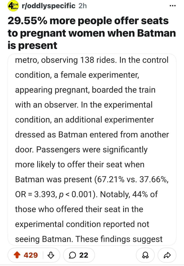434 r/oddlyspecific 2h MPH 29.55% more people offer seats to pregnant women when Batman is present metro, observing 138 rides. In the control condition, a female experimenter, appearing pregnant, boarded the train with an observer. In the experimental condition, an additional experimenter dressed as Batman entered from another door. Passengers were significantly more likely to offer their seat when Batman was present (67.21% vs. 37.66%, = OR 3.393, p<0.001). Notably, 44% of those who offered their seat in the experimental condition reported not seeing Batman. These findings suggest + 429 22